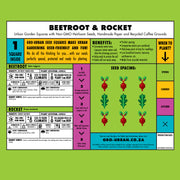 Gro-Urban - Square Foot Gardening Squares - Beetroot & Rocket Kit - Companion Planting