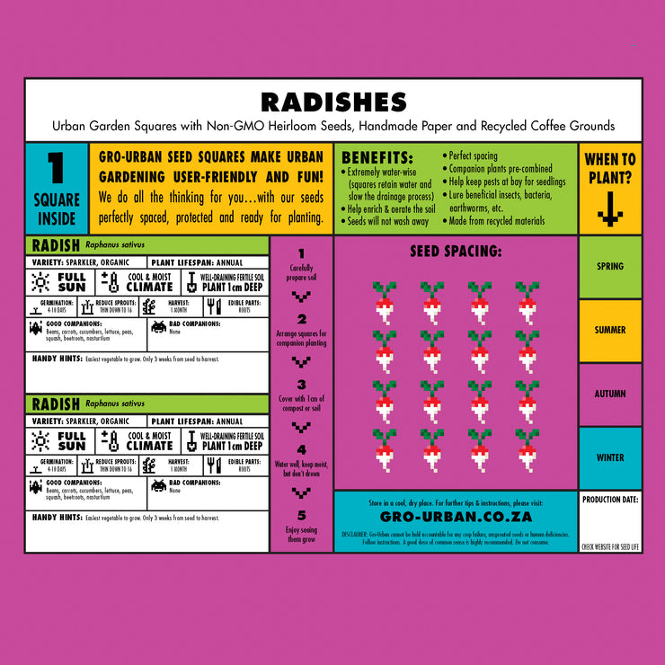 Gro-Urban - Square Foot Gardening Squares - Radish